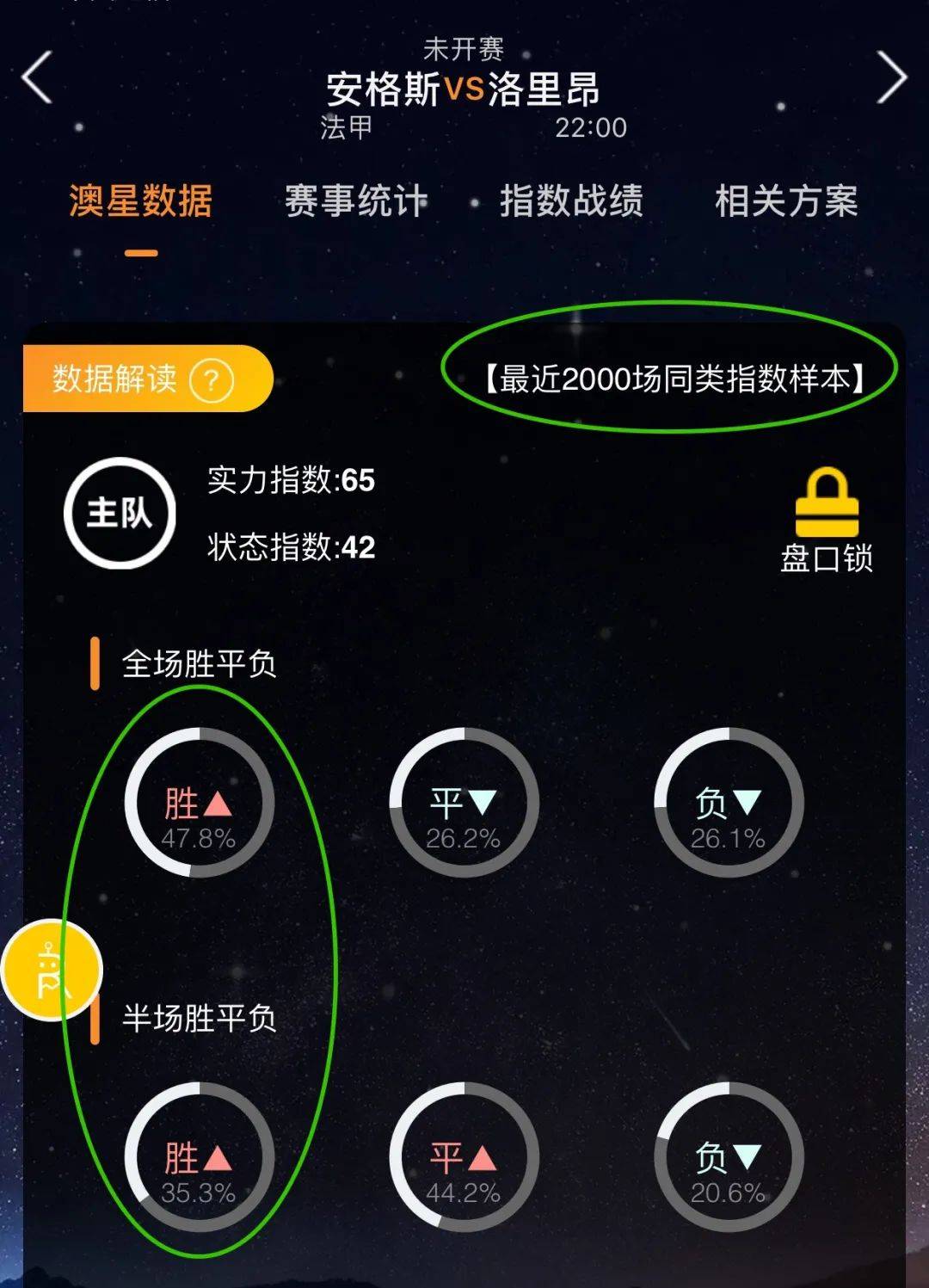 来都是皇家