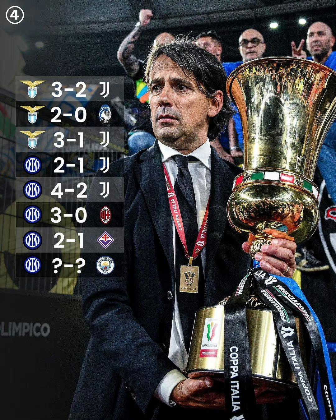 从训练到比 从训练到比